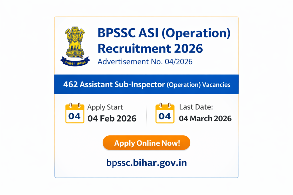 Bihar Police ASI Operation Recruitment 2026